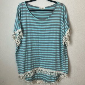 ANTHRO Teal and Gray Striped Top